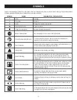 Preview for 6 page of Fini HYPRO5-165 Operator'S Manual