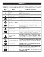 Preview for 32 page of Fini HYPRO5-165 Operator'S Manual