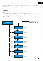 Preview for 27 page of Fini MEGA SD 50 Instruction And Maintenance Manual