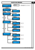 Preview for 31 page of Fini MEGA SD 50 Instruction And Maintenance Manual