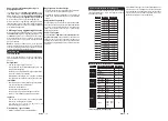 Preview for 63 page of Finlux 10116877 Owner'S Manual