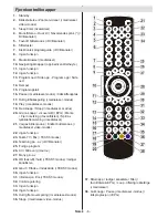 Preview for 7 page of Finlux 19FLHXR905LVU-M Owner'S Manual