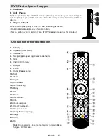 Preview for 38 page of Finlux 19FLHXR905LVU-M Owner'S Manual