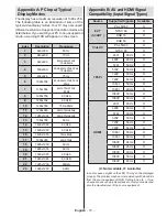 Preview for 74 page of Finlux 19FLHXR905LVU-M Owner'S Manual