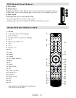 Preview for 81 page of Finlux 19FLHXR905LVU-M Owner'S Manual