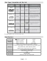 Preview for 86 page of Finlux 19FLHXR905LVU-M Owner'S Manual