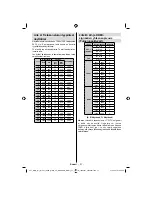 Preview for 33 page of Finlux 19FLY841VUD Owner'S Manual