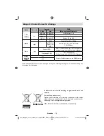 Preview for 77 page of Finlux 19FLY841VUD Owner'S Manual