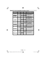 Preview for 87 page of Finlux 19FLY841VUD Owner'S Manual