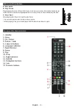 Preview for 15 page of Finlux 22F6050-D Owner'S Manual