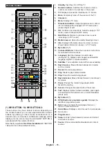 Preview for 66 page of Finlux 24-FWDMA-4211 Owner'S Manual