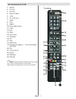 Preview for 8 page of Finlux 24FLYR132LV Owner'S Manual