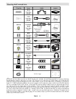 Preview for 9 page of Finlux 24FLYR132LV Owner'S Manual