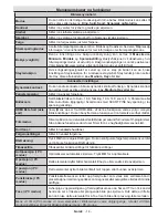 Preview for 15 page of Finlux 24FLYR132LV Owner'S Manual