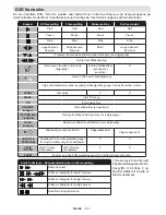 Preview for 23 page of Finlux 24FLYR132LV Owner'S Manual