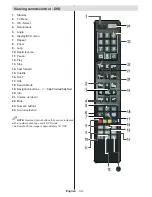 Preview for 39 page of Finlux 24FLYR132LV Owner'S Manual