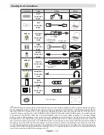 Preview for 40 page of Finlux 24FLYR132LV Owner'S Manual