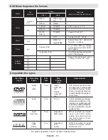 Preview for 61 page of Finlux 24FLYR132LV Owner'S Manual