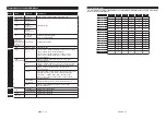 Preview for 12 page of Finlux 39-FHWE-4020 Owner'S Manual