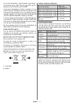 Preview for 96 page of Finlux FL4923SMART Owner'S Manual