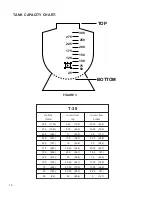 Preview for 18 page of Finn T30 HydroSeeder SD Parts And Operator'S Manual