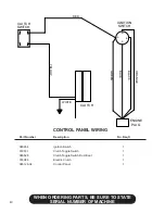 Preview for 46 page of Finn T30 HydroSeeder SD Parts And Operator'S Manual