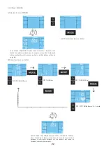 Preview for 23 page of Finnlo 110121 Manual