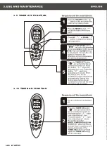 Preview for 40 page of Fintek KYOTO Installation And User Manual