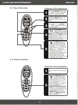 Preview for 16 page of Fintek OSLO 3.0 Installation And User Manual