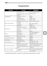 Preview for 26 page of FIORENTINI K1000 Use And Maintenance Manual