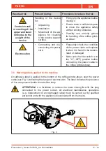 Preview for 59 page of Fiorenzato F4 EVO Installation, Use And Maintenance Manual