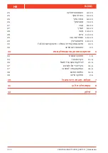 Preview for 398 page of Fiorenzato F4 EVO Installation, Use And Maintenance Manual