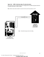 Preview for 33 page of Fire-Lite Alarms MS-4424 Manual