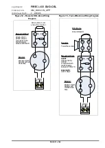 Preview for 31 page of FireClass DUO-CEL Application Manual