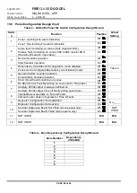 Preview for 44 page of FireClass DUO-CEL Application Manual