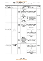 Preview for 9 page of FireClass Precept EN Panel Installation & Commissioning Manual