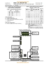 Preview for 13 page of FireClass Precept EN Panel Installation & Commissioning Manual