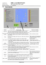 Preview for 20 page of FireClass Precept EN13 Installation & Commissioning Manual