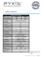 Preview for 23 page of Firefly PYX/400/250 User Manual