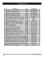 Preview for 12 page of Firegear FPB-1414DSI/N Installation And Operating Instructions Manual