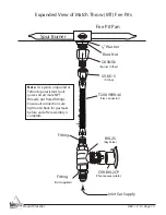 Preview for 13 page of Firegear FPB-26DBSMT-N-SAN Installation And Operating Instructions Manual