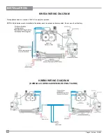 Preview for 18 page of Firegear Key West KWB30 KWB-L1 User Manual