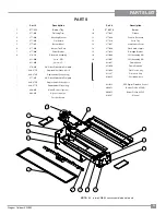 Preview for 33 page of Firegear Key West KWB30 KWB-L1 User Manual