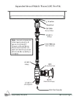 Preview for 14 page of Firegear Linear Outdoor Fire Installation And Operating Instructions Manual