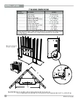 Preview for 10 page of Firegear NFOD42 Series Owners & Installation Manual