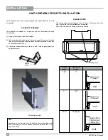 Preview for 14 page of Firegear NFOD42 Series Owners & Installation Manual