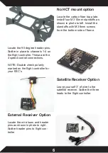 Preview for 6 page of Firelands X BOLT 250 Assembly Manual