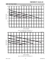 Preview for 13 page of Firepower FP 95 FC Operating Manual  & Installation Manual