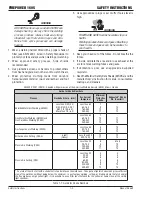 Preview for 8 page of Firepower TIG 160S Operating Manual