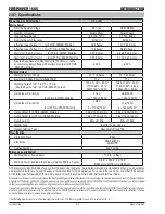 Preview for 18 page of Firepower TIG 160S Operating Manual